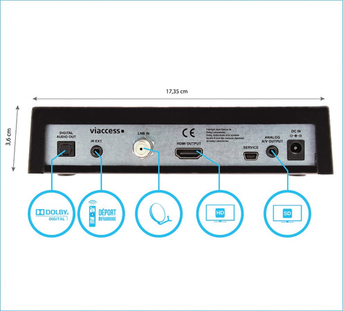 Decoder SEDEA TNT SAT F-9300HD con Smart Card Ufficiale TV Francese TNT HD