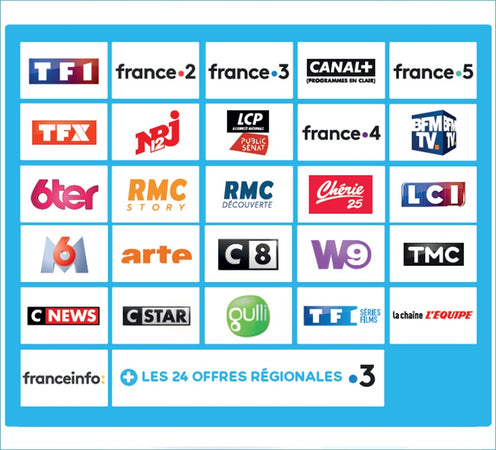 Decoder SEDEA TNT SAT F-9300HD con Smart Card Ufficiale TV Francese TNT HD