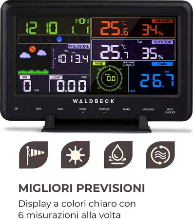 Stazione Meteo Barometrica Professionale Con Data Ora Radiocontrollata Wifi App Orologi e Sveglie Trade Shop italia - Napoli, Commerciovirtuoso.it