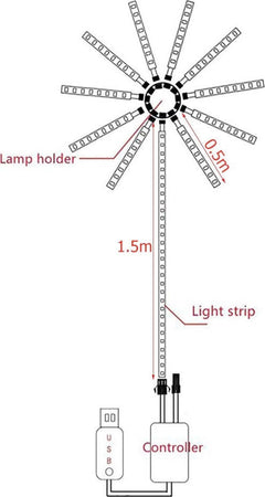 Strip Led Adesiva Effetto Fuochi D'artificio Controllo Smart A Tempo Di Musica Illuminazione/Strisce LED Trade Shop italia - Napoli, Commerciovirtuoso.it
