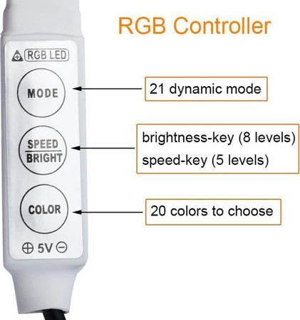 STRIP LED RGB STRISCIA 90CM CON ATTACCO USB PER RETROILLUMINAZIONE TELEVISORE Illuminazione/Illuminazione per interni/Illuminazione speciale/Nastri LED Trade Shop italia - Napoli, Commerciovirtuoso.it