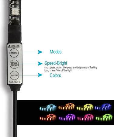 Strip Led Striscia Usb 100cm L5 6.48w 5v Per Retroilluminazione Televisore Tv Illuminazione/Strisce LED Trade Shop italia - Napoli, Commerciovirtuoso.it