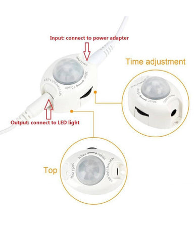 Striscia Led Con Sensore Di Movimento Luce Bianca 6000k Armadi Bordo Letto 12v 0,5a