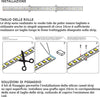 Striscia-Led-Gea-Led-GST062R-72W-RGB-24V-IP20-5mt-multicolore-interno