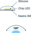 Striscia Led Resistente All'acqua 5metri 72w Smd5050 Bianco Caldo 300 Led Aipiy Illuminazione/Strisce LED Trade Shop italia - Napoli, Commerciovirtuoso.it