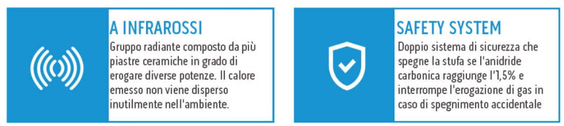 Stufa a Gas Infrarossi 4200 W Prodotto in Italia Nero Olimpia Splendid 99387 Stovy Infra Black
