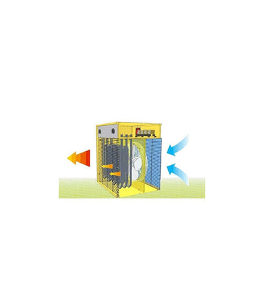 Stufa Elettrica Ventilatore Generatore Di Aria Calda Riscaldatore Master B3 Ptc