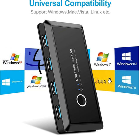 Switch Box Usb 2.0 Hub 2 Ingressi 4 Uscite Per Condividere 2 Pc Computer Q-u100 Elettronica/Informatica/Accessori/USB Hub Trade Shop italia - Napoli, Commerciovirtuoso.it