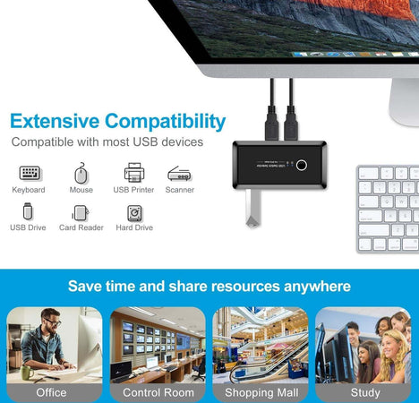 Switch Box Usb 2.0 Hub 2 Ingressi 4 Uscite Per Condividere 2 Pc Computer Q-u100 Elettronica/Informatica/Accessori/USB Hub Trade Shop italia - Napoli, Commerciovirtuoso.it