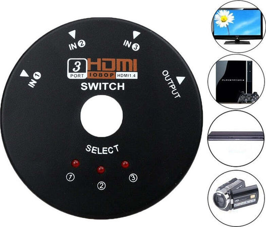 SWITCH HDMI 1080p 3 PORTE FULL HD TV ADATTATORE SDOPPIATORE PRESA MULTI Elettronica/Informatica/Accessori/Adattatori/Adattatori DVI-HDMI Trade Shop italia - Napoli, Commerciovirtuoso.it