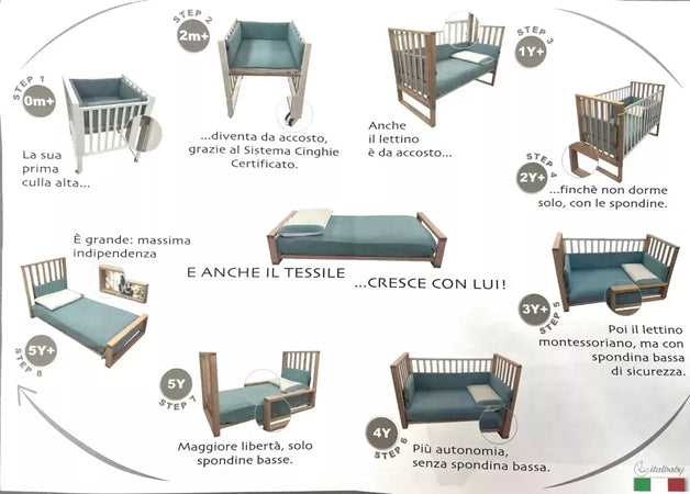 ITALBABY Lettino Evolutivo INFINITO colore bianco con tessile Starlette grigio - culla, lettino con sponde tradizionale e lettino montessoriano