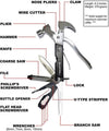 Tac Tools Utensile Multifunzionale 18 In 1 Forma Di Martello Acciaio Inox Casa, arredamento e bricolage > Bricolage e fai da te > Utensili Manuali Trade Shop italia - Napoli, Commerciovirtuoso.it