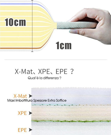 Tappeto Gioco Bambini Double Face Gufi Tappetone Maxi Spessore Xeva 180x200x1cm  Trade Shop italia - Napoli, Commerciovirtuoso.it