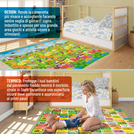 Tappeto Neonato Gattonamento Due Facce 200x180cm In Tela Pieghevole Tappeto Gioco Sensoriale Boquerias