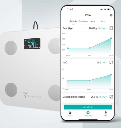 Techmade-Bilancia-Pesapersone-Body-Fat-Elettrodi-180kg-Bianca
