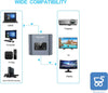 TECKNET Switch HDMI 2 Ingressi 1 Uscita / 1 Ingresso 2 Uscite Supporta 1080p 3D 4K HDCP per HDTV Lettore Blu-Ray Xbox PS4