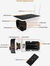 Telecamera 1080p Wifi Wireless Cctv Pannello Solare Visione Notturna Ir Allarme Casa, arredamento e bricolage > Sicurezza e Antifurti > Sistemi di Videosorveglianza Trade Shop italia - Napoli, Commerciovirtuoso.it