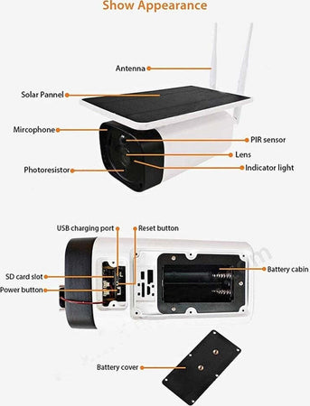 Telecamera 1080p Wifi Wireless Cctv Pannello Solare Visione Notturna Ir Allarme Casa, arredamento e bricolage > Sicurezza e Antifurti > Sistemi di Videosorveglianza Trade Shop italia - Napoli, Commerciovirtuoso.it