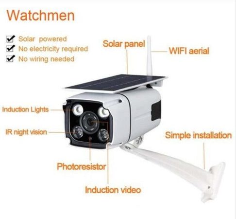 Telecamera Con Pannello Solare Wifi Da Esterno Ip67 2.0mp Sensore Pir 202 Had Casa, arredamento e bricolage > Sicurezza e Antifurti > Sistemi di Videosorveglianza Trade Shop italia - Napoli, Commerciovirtuoso.it
