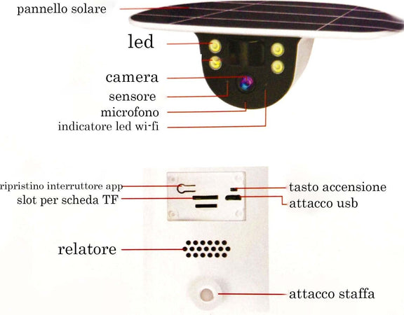 Telecamera Di Sorveglianza Ip Wireless Per Esterni Ad Energia Solare Wifi Q-s705 Fai da te/Sicurezza e protezione/Sistemi di sicurezza domestica/Kit video per la sicurezza domestica/Videocamere di sorveglianza/Dom camera Trade Shop italia - Napoli, Commerciovirtuoso.it