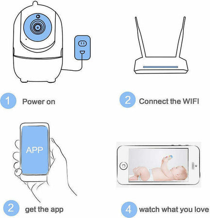 TELECAMERA-IP-CAM-CAMERA-HD-LED-IR-CUT-MOTORIZZATA-ONVIF-CLOUD-STORAGE