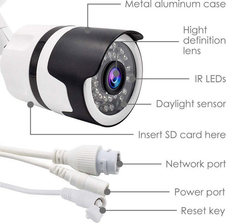 Telecamera Ip Camera Hd Wireless Led Ir Infrarossi Ipcam Tf 36 Led Esterno Casa, arredamento e bricolage > Sicurezza e Antifurti > Sistemi di Videosorveglianza Trade Shop italia - Napoli, Commerciovirtuoso.it