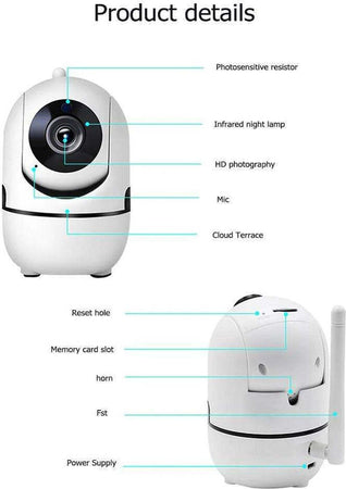 Telecamera Ip Con Rilevamento Movimento Q-sx910 1080p Wireless Cloud Nanny Cam Fai da te/Sicurezza e protezione/Sistemi di sicurezza domestica/Kit video per la sicurezza domestica/Videocamere di sorveglianza/Dom camera Trade Shop italia - Napoli, Commerciovirtuoso.it