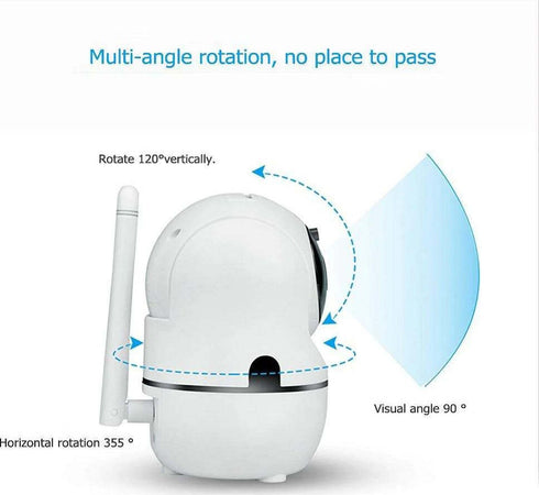 Telecamera Ip Con Rilevamento Movimento Q-sx910 1080p Wireless Cloud Nanny Cam Fai da te/Sicurezza e protezione/Sistemi di sicurezza domestica/Kit video per la sicurezza domestica/Videocamere di sorveglianza/Dom camera Trade Shop italia - Napoli, Commerciovirtuoso.it