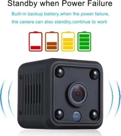 Telecamera Nascosta Microcamera Detection Spy Wifi Ip Hd 960p Sd 4 Led Casa, arredamento e bricolage > Sicurezza e Antifurti > Sistemi di Videosorveglianza Trade Shop italia - Napoli, Commerciovirtuoso.it