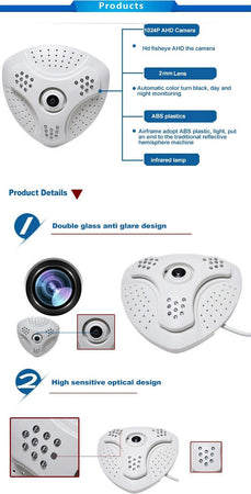 TELECAMERA PANORAMICA FISH EYE 360° GRADI DIGITALE AHD LED GRANDANGOLO SOFFITTO  Trade Shop italia - Napoli, Commerciovirtuoso.it