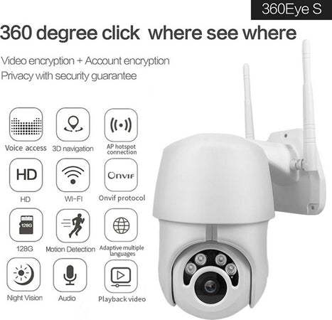 TELECAMERA PTZ 1080P FULL HD ESTERNA IP CAMERA MOTORIZZATA IR WIFI WEBCAM  Trade Shop italia - Napoli, Commerciovirtuoso.it