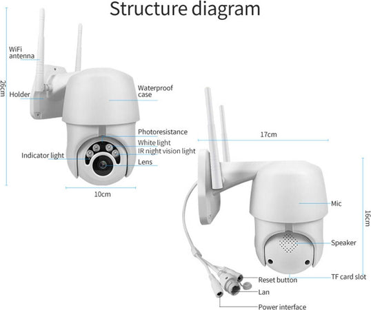 TELECAMERA PTZ 1080P FULL HD ESTERNA IP CAMERA MOTORIZZATA IR WIFI WEBCAM  Trade Shop italia - Napoli, Commerciovirtuoso.it