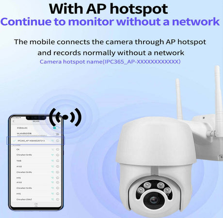 TELECAMERA PTZ 1080P FULL HD ESTERNA IP CAMERA MOTORIZZATA IR WIFI WEBCAM  Trade Shop italia - Napoli, Commerciovirtuoso.it