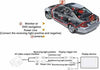 TELECAMERA VIDEOCAMERA PARCHEGGIO POSTERIORE AUTO REARVIEW CAMERA Elettronica/Elettronica per veicoli/Elettronica per auto/Telecamera posteriore Trade Shop italia - Napoli, Commerciovirtuoso.it