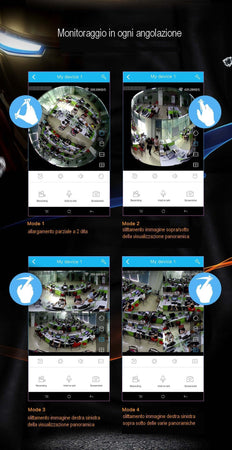 TELECAMERA WIFI PANORAMICA IP GRANDANGOLO 360° VRCAM FISHEYE 4 TELECAMERE IN 1  Trade Shop italia - Napoli, Commerciovirtuoso.it