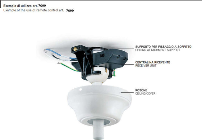 Telecomando-Perenz-7099-universale-onde-radio