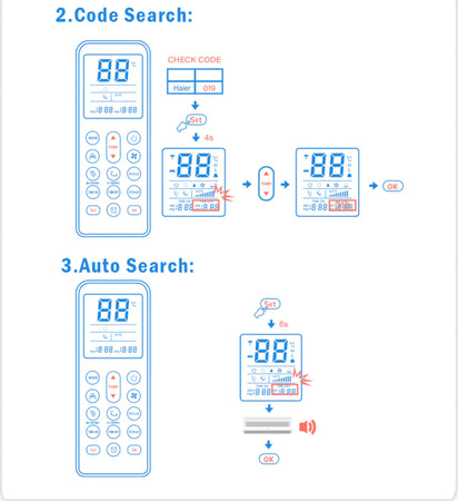 Telecomando Universale Sostitutivo Condizionatore D'aria Climatizzatore Q-yk1058 Fai da te/Prodotti per la costruzione/Riscaldamento e raffreddamento/Sistemi mobili di climatizzazione/Accessori e parti/Accessori e parti per condizionatori/Telecomandi Trade Shop italia - Napoli, Commerciovirtuoso.it