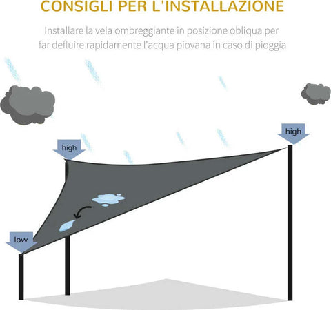 Tenda-da-Sole-Triangolare-Anti-UV-e-Traspirante-con-Ganci-a-D,-in-HDPE,-5x5x5-m-VC3840-231VC3