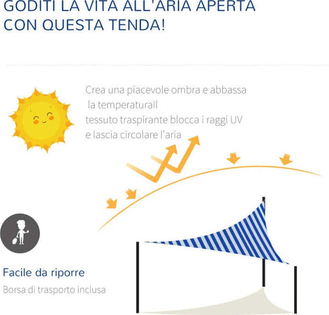 Tenda-da-Sole-Vela-Ombreggiante-Triangolare-5x5x5m-Anti-UV-e-Traspirante-in-HDPE,-Bianca-e-Blu-KJ5840-231BUHJ5