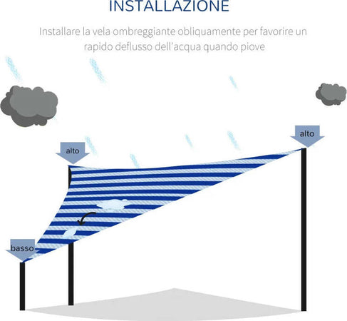 Tenda-da-Sole-Vela-Ombreggiante-Triangolare-5x5x5m-Anti-UV-e-Traspirante-in-HDPE,-Bianca-e-Blu-KJ5840-231BUHJ5