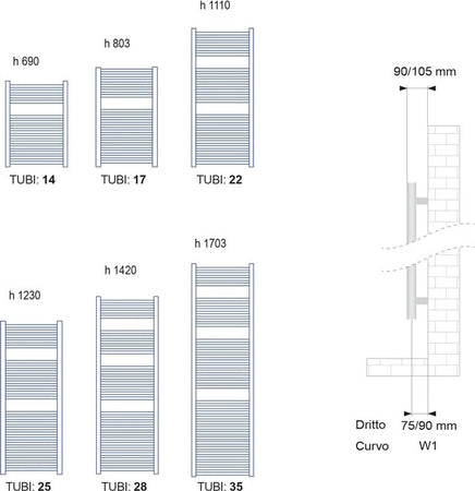 TERMOARREDO TERMOSIFONE BAGNO SCALDASALVIETTE CROMO CURVO CALORIFERO RADIATORE Fai da te/Prodotti per la costruzione/Riscaldamento e raffreddamento/Impianti di riscaldamento centralizzato e accessori/Radiatori Trade Shop italia - Napoli, Commerciovirtuoso.it
