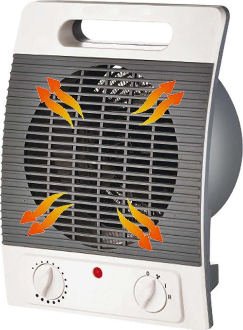 Termoventilatore Portatile Potenza Regolabile Caldobagno Elettrico Basso Consumo Fai da te/Prodotti per la costruzione/Riscaldamento e raffreddamento/Sistemi mobili di climatizzazione/Riscaldamento/Stufe elettriche Trade Shop italia - Napoli, Commerciovirtuoso.it