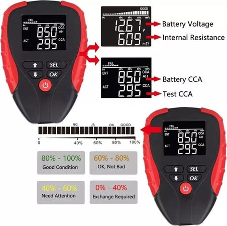 Tester Batteria Auto Professionale 12v Analizzatore Digitale Display Lcd Fs-21946 Auto e Moto/Attrezzi per veicoli/Attrezzi per batteria/Indicatori di stato della batteria Trade Shop italia - Napoli, Commerciovirtuoso.it
