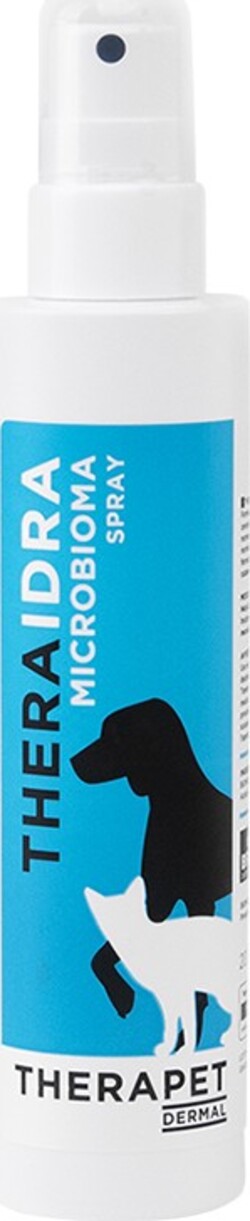 THERAIDRA-MICROBIOMA-SPRAY-200-ML