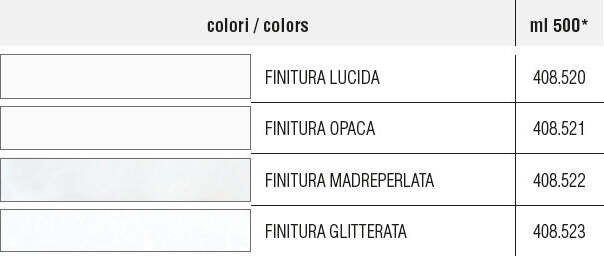 TIXE-SMALT-X-SMALTO-BRILLANTE-PER-SUPPORTI-DIFFICILI-500ML-TRASPARENTE-LUCIDO