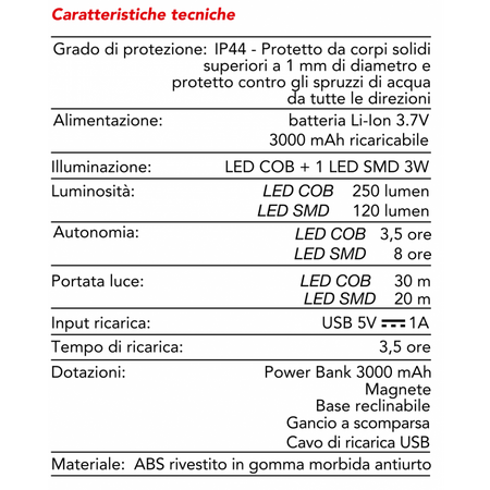 Torcia magnetica con gancio, ricaricabile con Power Bank per meccanici