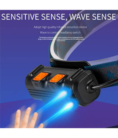 Torcia Da Testa Frontale Sensore Movimento 68 Led Luce Bianca Rossa Blu