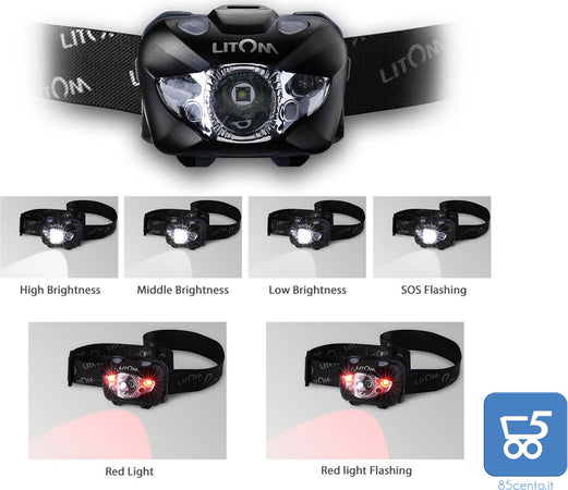 Torcia Frontale a LED Bianco Rosso con Controllo Gesture Luce per Casco Escursionismo