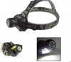 Torcia-Lampada-Frontale-A-2-Led-Cree-Cob-Ricaricabile-2-Luci-Bl-6916a