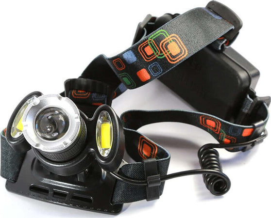 TORCIA LAMPADA FRONTALE LED CREE RICARICABILE AUTO CASA 3LED 8000W LUCE BIANCA  Trade Shop italia - Napoli, Commerciovirtuoso.it